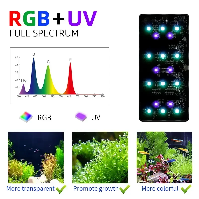 WEEK AQUA USB aquarium light P - Aquarium Plant Ornament 评论和价格