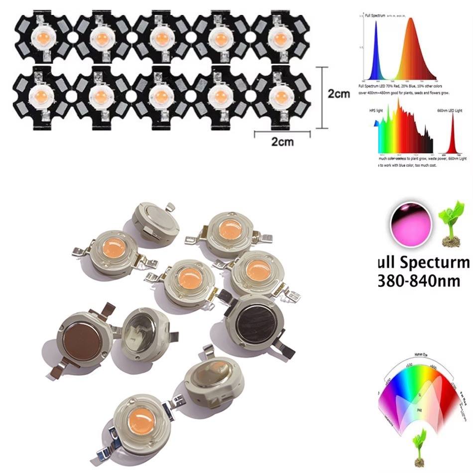 1W 3W 5W LED Lamp beads Grow L - Aquarium Plant Seeds 评论和价格