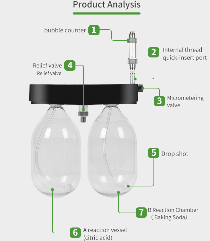 Intelligent Carbon Dioxide Rea - Planted Aquarium Co2 System 评论和价格