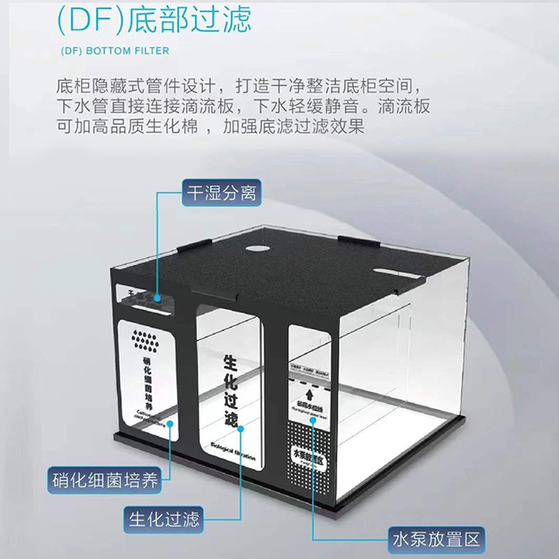 Square tank bottom filter ultr - Aquarium Planted Filter 评论和价格