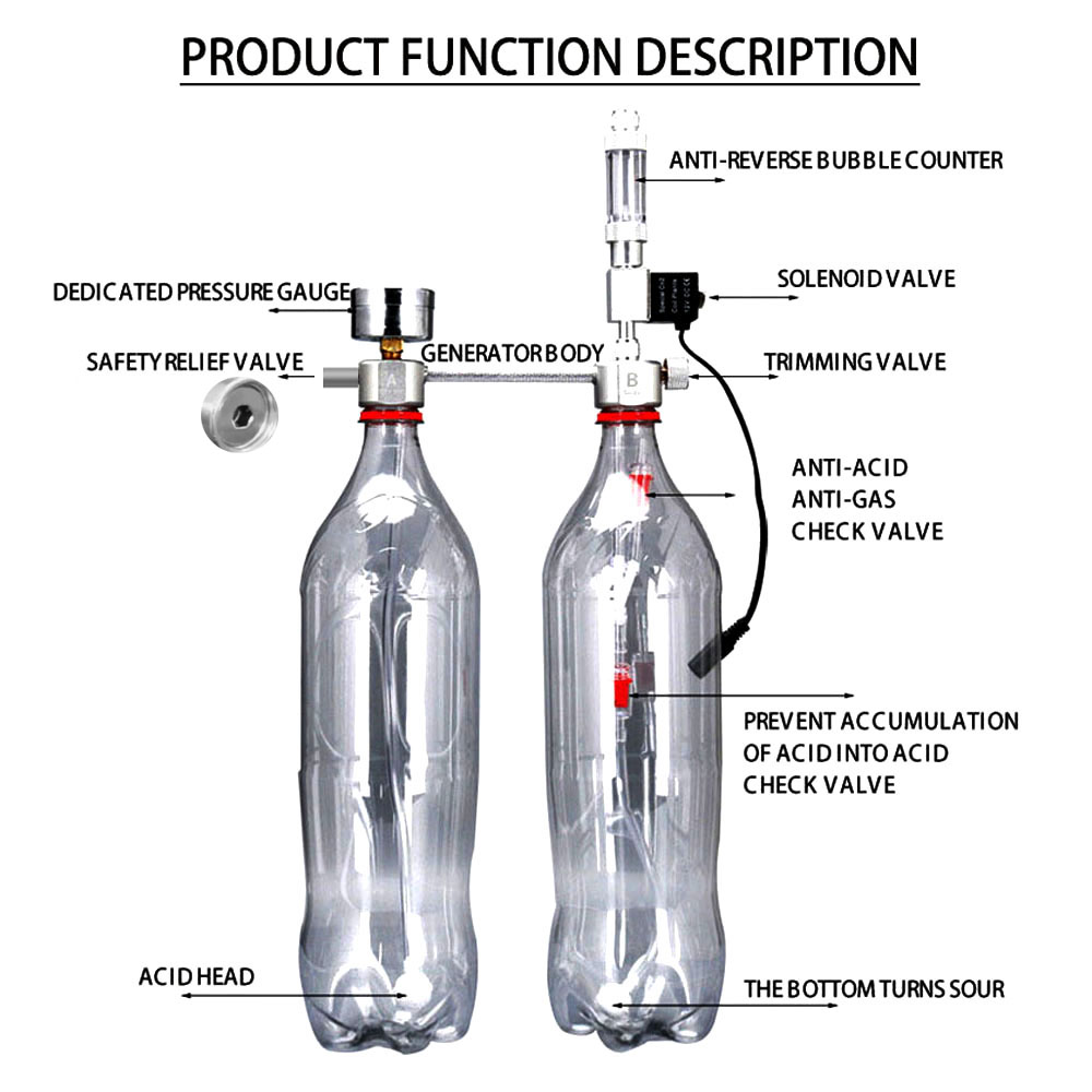 Aquarium DIY CO2 generator sys - Planted Aquarium Co2 System 评论和价格
