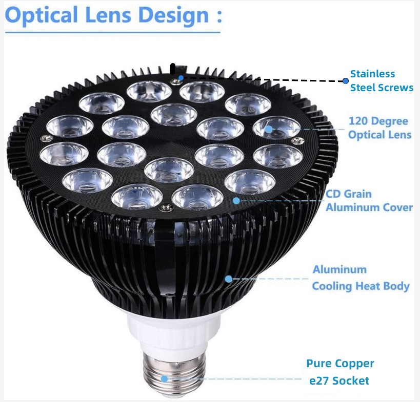 Free customize LED Aquarium li - Aquarium Plant Growing 评论和价格