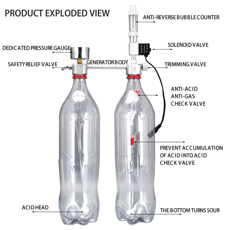 ZRDR Aquarium DIY CO2 generato - Glass Co2 Drop Checker 评论和价格