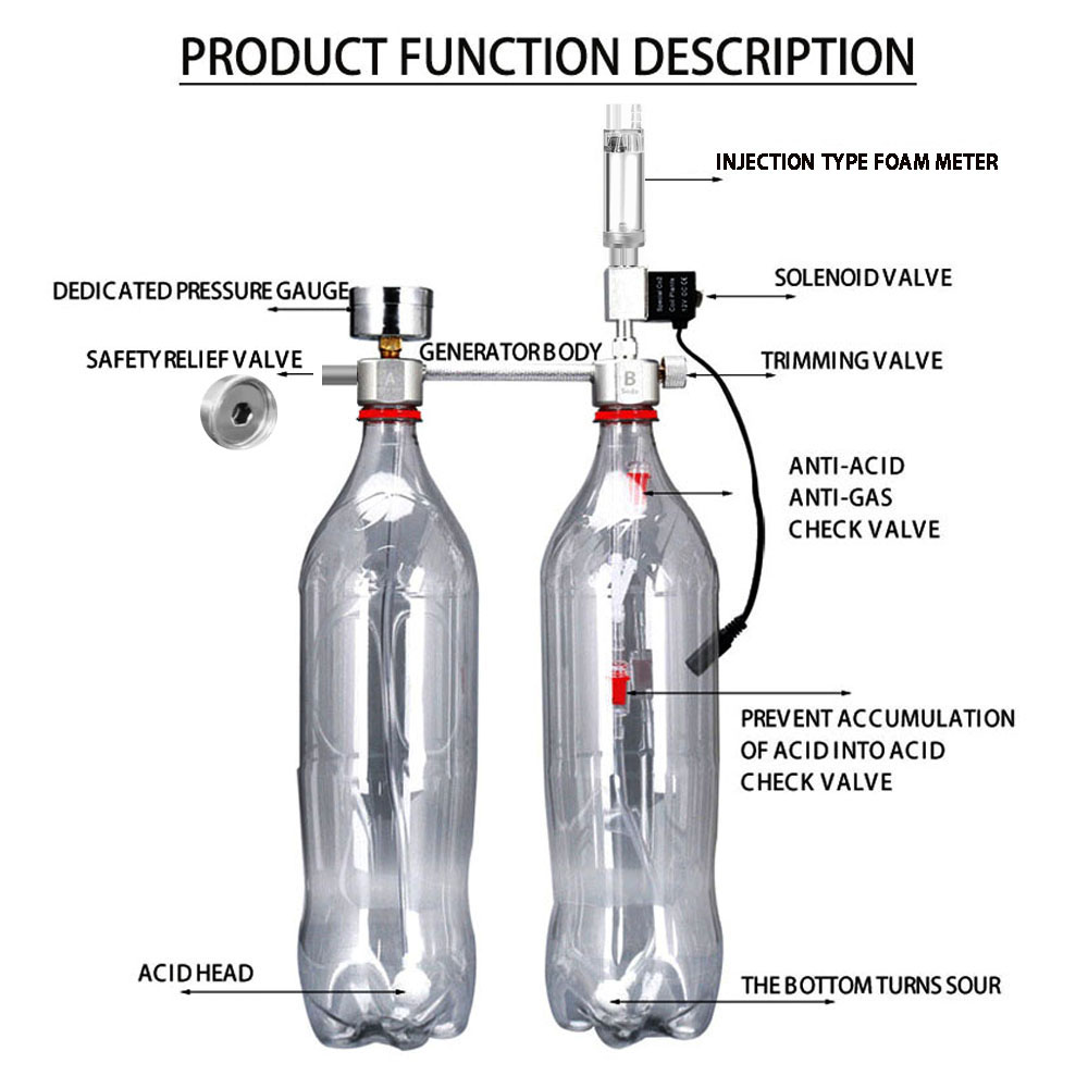 Aquarium DIY CO2 Reactor Gener - Planted Aquarium Co2 System 评论和价格