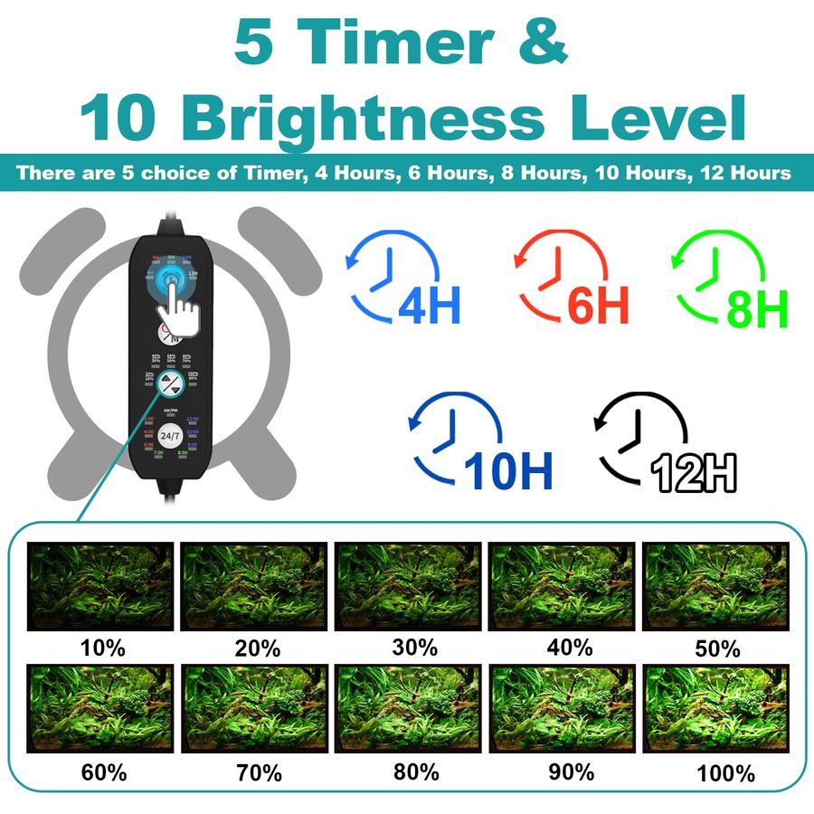 Submersible Aquarium Light for - Planted Aquarium Cycling 评论和价格