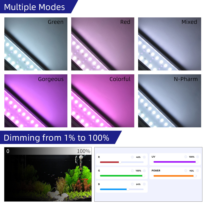 Wrgb Led Aquarium Lights For L - Planted Aquarium Cycling 评论和价格