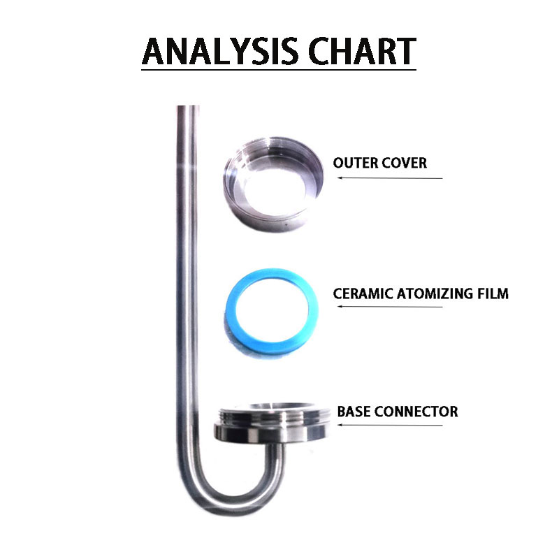 Aquarium CO2 diffuser stainles - Glass Co2 Drop Checker 评论和价格