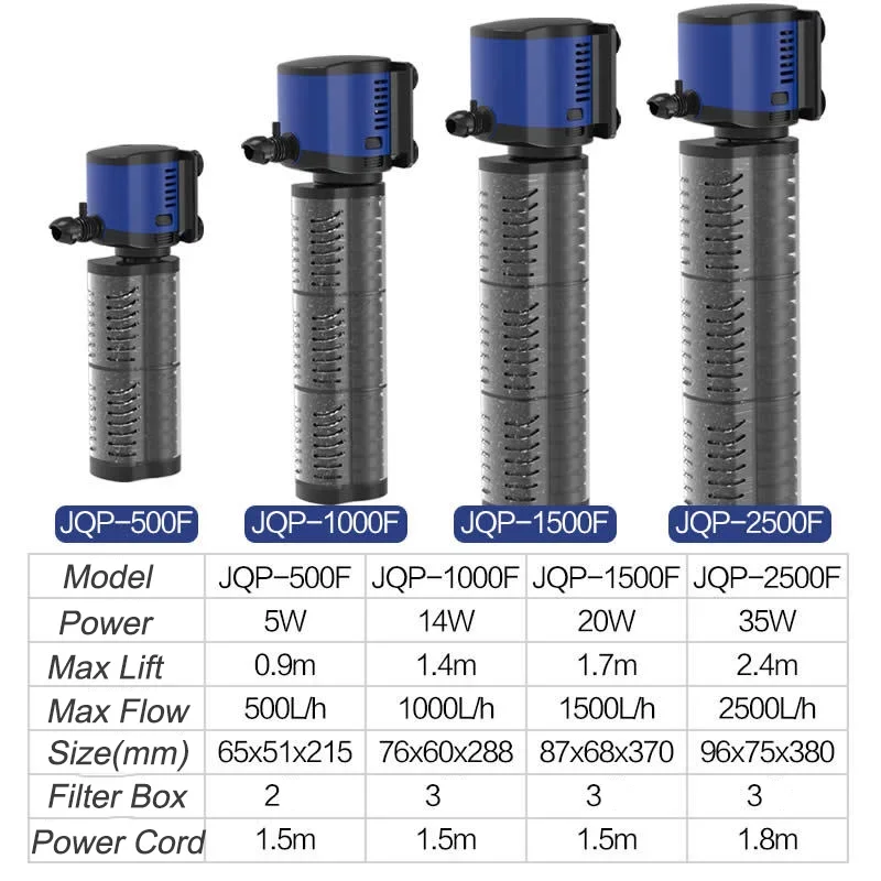 SUNSUN JQP Series Internal Aqu - Aquarium Planted Filter 评论和价格